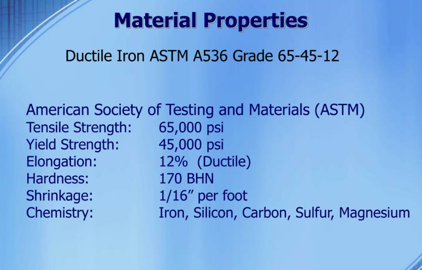 Duktilt jern ASTM A536 65-45-12